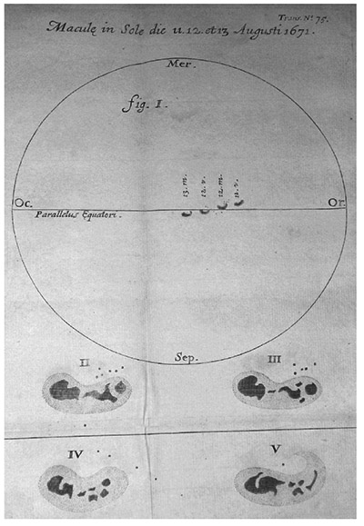 Historic drawing of sunspots, 1671, maunder minimum, solar activity, Usoskin 2015