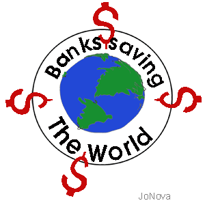 Symbol, Banks, Ecological lobby, environment