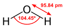 H2O Molecule