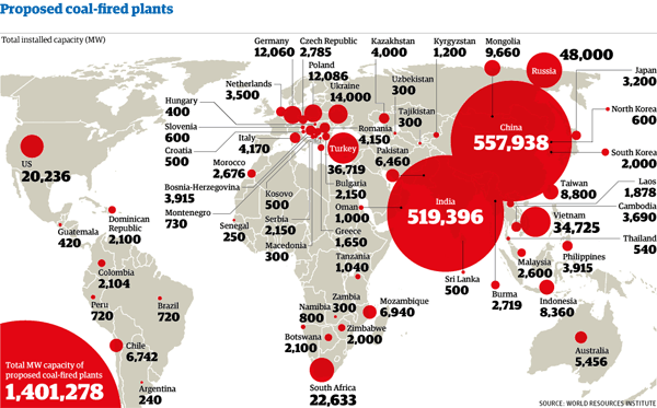 Global planned coal fired plants, China, India, Map,