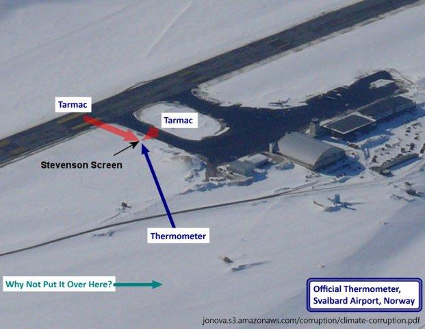 Svalbard Airport