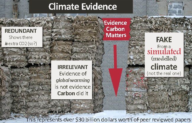 Image: Evidence of carbon's role in the climate crisis