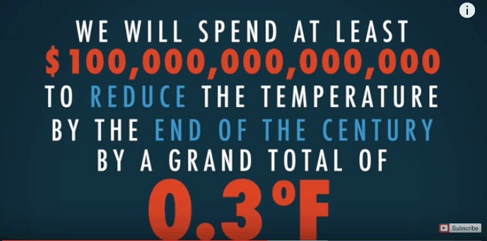 Cost to reduce global temperatures, climate change, global warming, economics.