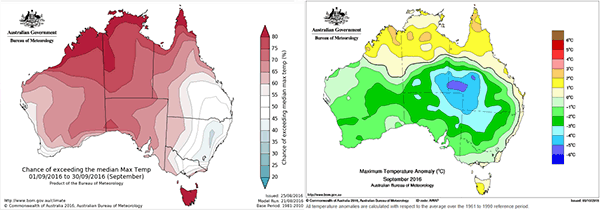 BOM, Bureau of MEteorology, Australia, temperature, September 2016, prediction, failure.