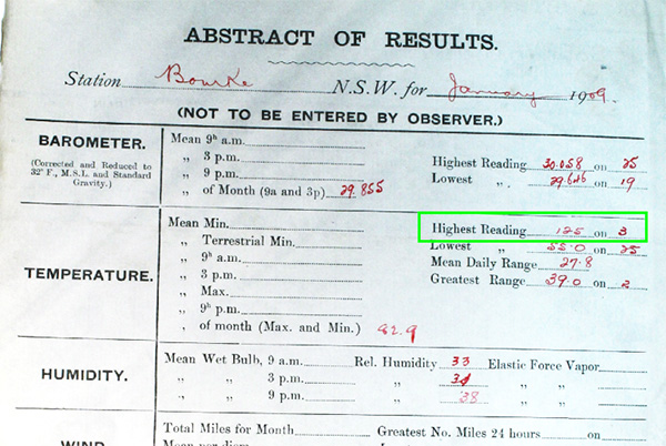 Bourke, Hottest Day in Australia, Ever, 1909.