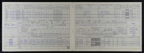 Bureau of Metorology, data record, Sept 1996, Mildura.