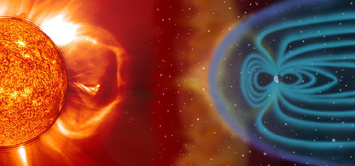 Solar Wind, Earths magnetosphere.